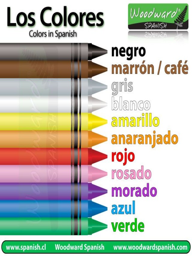 Álbumes 94+ Foto nombres de los colores en español Alta definición completa, 2k, 4k