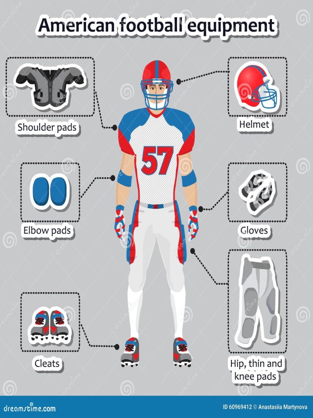 Lista 92+ Imagen de fondo partes del uniforme de futbol americano El último
