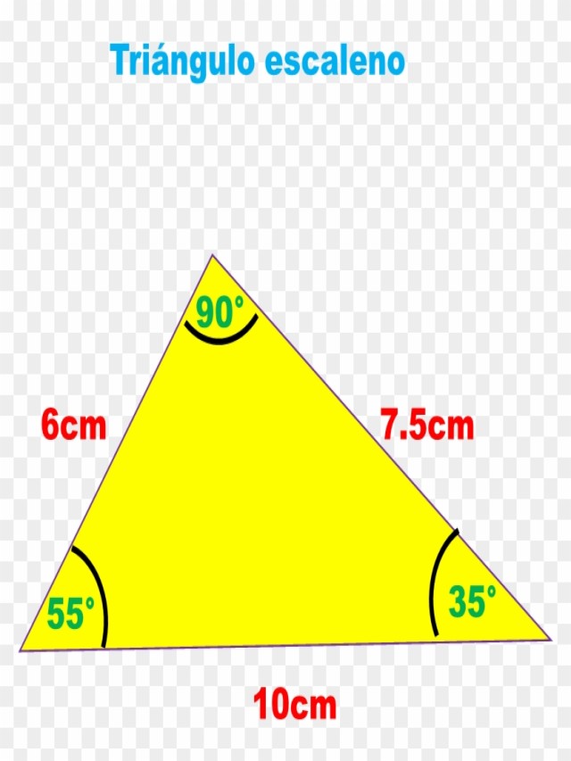 Lista 101+ Imagen que es un triangulo escaleno y sus caracteristicas Lleno