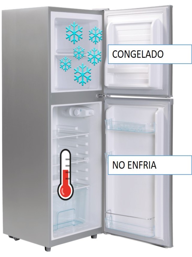 Arriba 95+ Imagen refrigerador congela mucho arriba y no enfría abajo Lleno